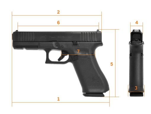 GLOCK 17 Gen5 MOS